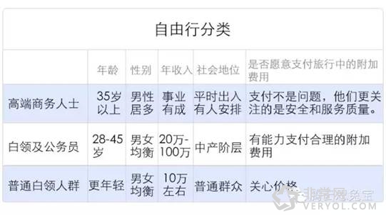 移動互聯網+翻譯的思考(圖5) 640.webp (4)