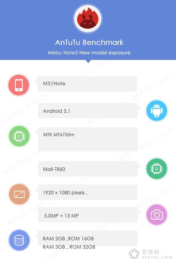 死磕小米？魅藍Note3搭載聯發科P10售999起步