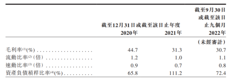 優必選沖刺“人形機器人第一股”，教育業務貢獻“半壁江山”(圖7)