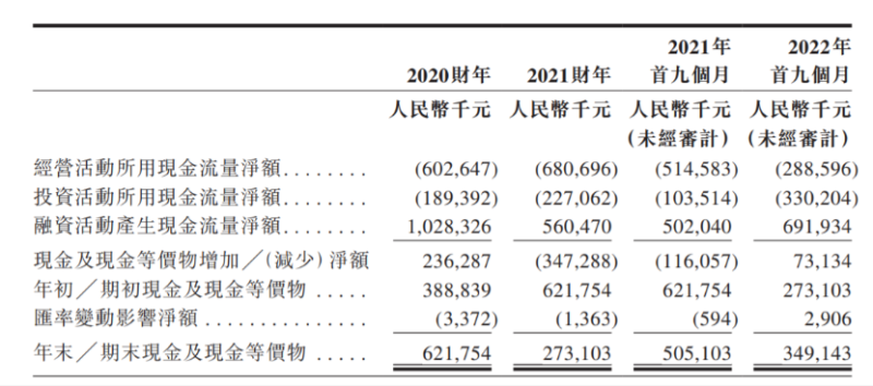優必選沖刺“人形機器人第一股”，教育業務貢獻“半壁江山”(圖6)