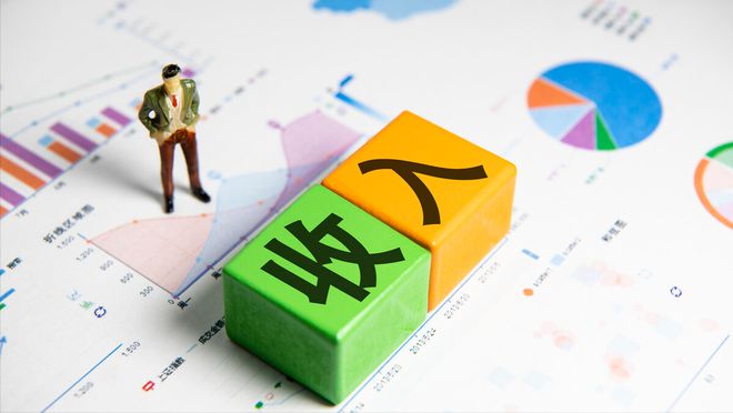 民富新視角：從人均可支配收入看中國城市發(fā)展不均衡