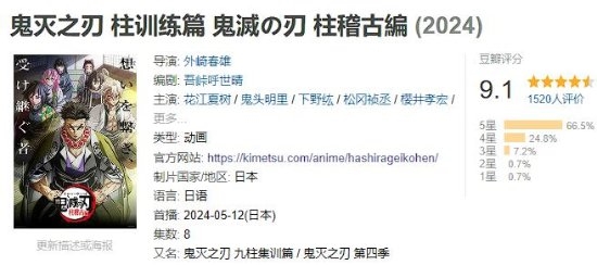 《鬼滅之刃》第四季柱訓(xùn)練篇確認(rèn)引進(jìn)!豆瓣目前9.1(圖2) 《鬼滅之刃》第四季