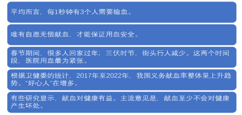 熱心群眾獻血后差點兒暈倒！獻血前后 千萬別做這些事兒