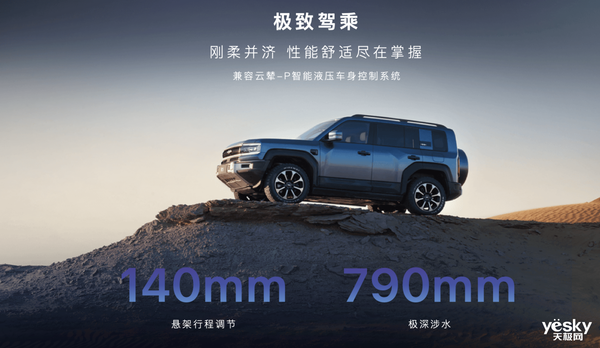 全系降價5萬元！方程豹下手真狠：新能源越野戰火再起