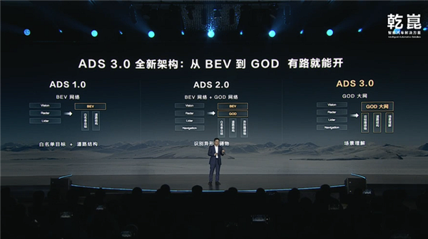 微博CEO體驗華為ADS 3.0智駕:開的很猛、像個20歲的小伙子(圖3) 微博CEO體驗華為ADS 3.0智駕:開的很猛、像個20歲的小伙子