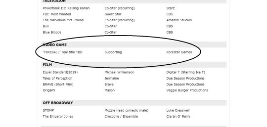 《GTA6》真人演員泄露:黑人演員雷吉·塔利出演配角(圖2) 《GTA6》真人演員泄露:黑人演員雷吉·塔利出演配角