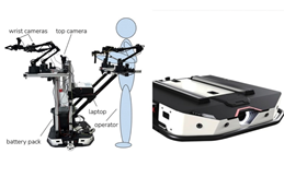 一款家政機器人上熱搜!能炒菜做飯、洗衣打掃 成本僅3萬美元(圖6) 一款家政機器人上熱搜!能炒菜做飯、洗衣打掃 成本僅3萬美元