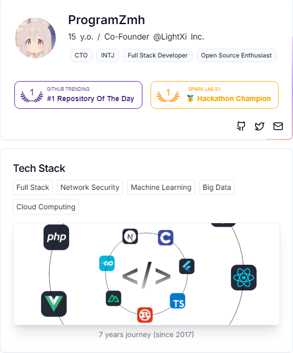 7年開(kāi)發(fā)經(jīng)驗(yàn)全棧工程師!山東15歲初中生靠開(kāi)源項(xiàng)目賺數(shù)百萬(wàn)(圖1) 7年開(kāi)發(fā)經(jīng)驗(yàn)全棧工程師!山東15歲初中生靠開(kāi)源項(xiàng)目賺數(shù)百萬(wàn)