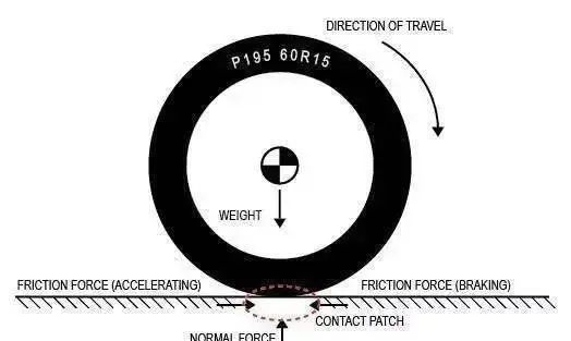 原來 大家養(yǎng)車都是這個價位:我感覺虧麻了(圖11) 原來 大家養(yǎng)車都是這個價位:我感覺虧麻了