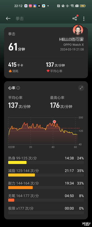 OPPO Watch X上手:一款真正的全智能手表(圖16) OPPO Watch X上手:一款真正的全智能手表