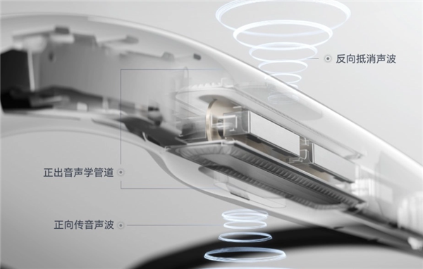 2299元!華為智能眼鏡2方框太陽鏡今日開售:自帶耳機 無縫流轉(圖3) 2299元!華為智能眼鏡2方框太陽鏡今日開售:自帶耳機 無縫流轉