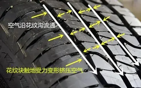 原來 大家養(yǎng)車都是這個價位:我感覺虧麻了(圖6) 原來 大家養(yǎng)車都是這個價位:我感覺虧麻了