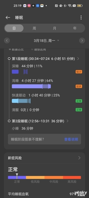 OPPO Watch X上手:一款真正的全智能手表(圖12) OPPO Watch X上手:一款真正的全智能手表