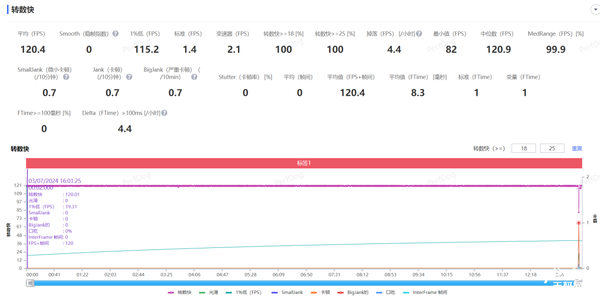 最強真全面屏實至名歸!紅魔9S Pro上手(圖3) 最強真全面屏實至名歸!紅魔9S Pro上手
