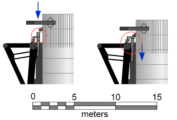 星際榮耀詳盡分析SpaceX星艦第五飛:瑕不掩瑜 99.9%成功(圖34) 星際榮耀詳盡分析SpaceX星艦第五飛:瑕不掩瑜 99.9%成功