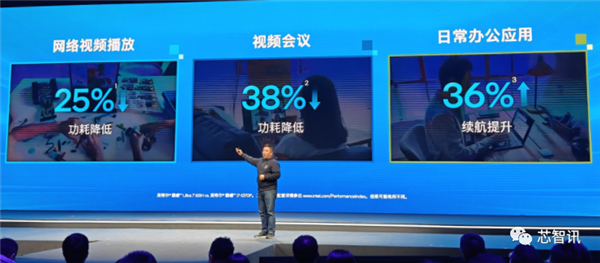 AI PC兩年要大賣1億臺!就靠它了(圖20) AI PC兩年要大賣1億臺!就靠它了