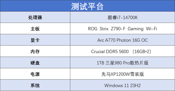 英特爾Arc A770 Photon新老驅(qū)動對比:DX11游戲幀率成倍暴漲(圖2) 英特爾Arc A770 Photon新老驅(qū)動對比:DX11游戲幀率成倍暴漲