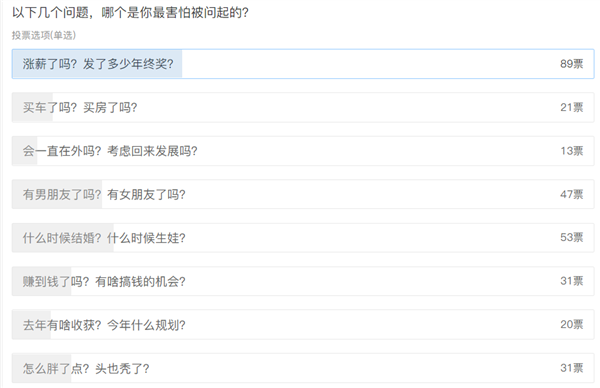 對(duì)象工資生娃……過(guò)年親戚扎心8大問(wèn)：AI教你回懟！