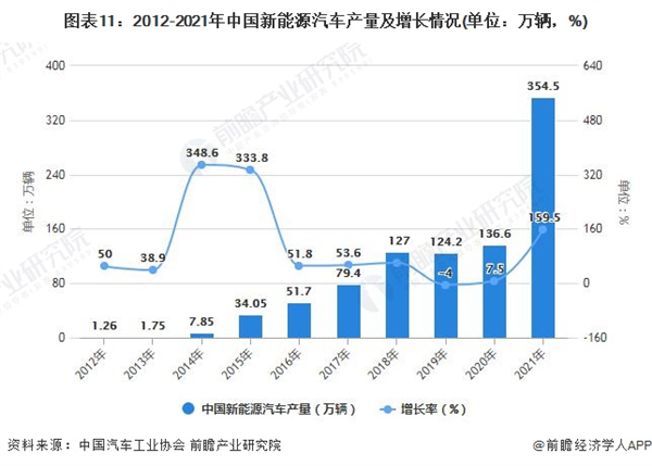 距離華為親手造車 僅剩8個月零20天59分25秒?(圖12) 距離華為親手造車 僅剩8個月零20天59分25秒?