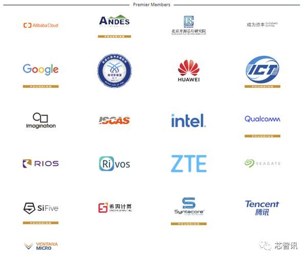 不讓中國用RISC-V？美國做夢吧！