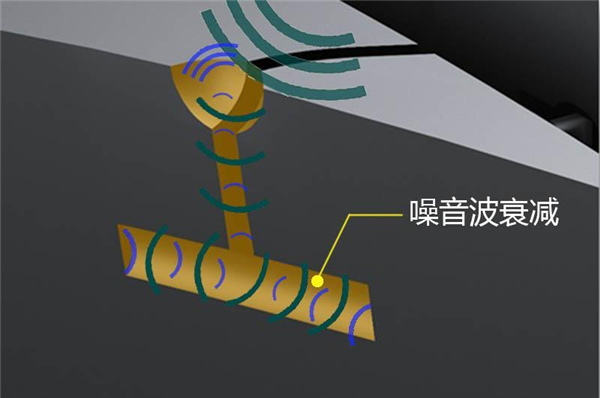 原來 大家養(yǎng)車都是這個價位:我感覺虧麻了(圖9) 原來 大家養(yǎng)車都是這個價位:我感覺虧麻了