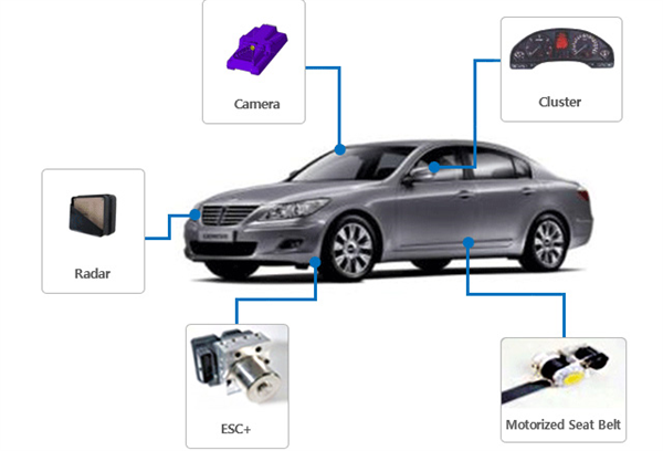 就因為一個自動剎車!余承東、何小鵬吵了5天(圖14) 余承東跟何小鵬吵了5天:就因為一個自動剎車