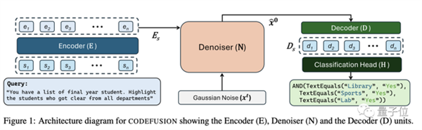 ChatGPT真實參數只有200億 首次被微軟曝光！網友驚：要開源了