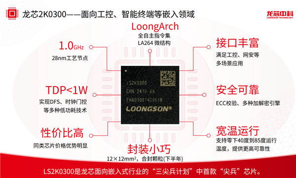 龍芯2K0300蜂鳥開發(fā)系統(tǒng)正式發(fā)布：巴掌大小 無限可能