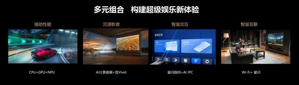 AWE 2024期間海思首推鴻鵠媒體解決方案:重新定義新一代影音娛樂體驗(yàn)(圖3) AWE 2024期間海思首推鴻鵠媒體解決方案:重新定義新一代影音娛樂體驗(yàn)