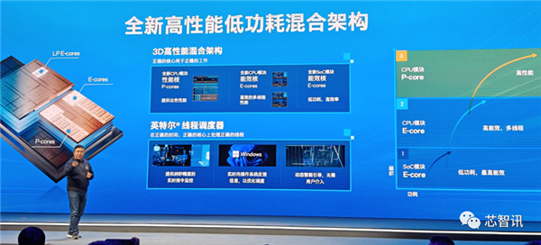 AI PC兩年要大賣1億臺!就靠它了(圖19) AI PC兩年要大賣1億臺!就靠它了
