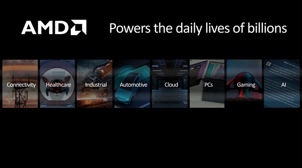 Zen5架構(gòu)公布!AMD銳龍9000系列處理器終于盼來了(圖1) Zen5架構(gòu)公布!AMD銳龍9000系列處理器終于盼來了