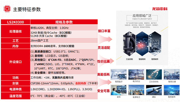 龍芯2K0300蜂鳥開發(fā)系統(tǒng)正式發(fā)布：巴掌大小 無限可能