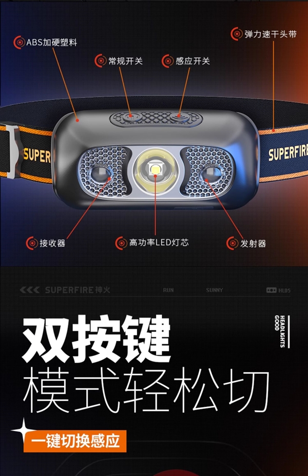 釣魚/爬山/露營必備:神火輕便頭戴燈4.8元起(感應款8.9元)(圖17) 釣魚/爬山/露營必備:神火輕便頭戴燈4.8元起(感應款8.9元)