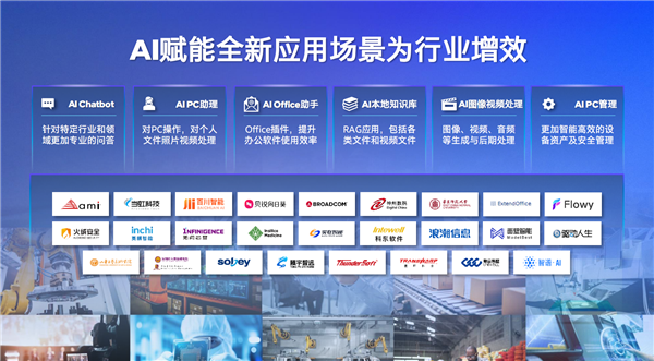 三大引擎、六大場景:Intel AI PC又顛覆了一個行業(圖5) 三大引擎、六大場景:Intel AI PC又顛覆了一個行業