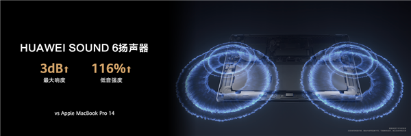 華為舉辦鴻蒙生態春季溝通會 新款華為MateBook X Pro更輕更強(圖16) 華為舉辦鴻蒙生態春季溝通會 新款華為MateBook X Pro更輕更強