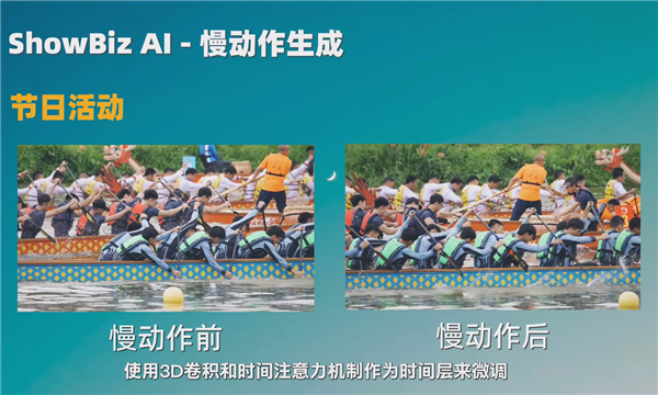 三大引擎、六大場景:Intel AI PC又顛覆了一個行業(圖18) 三大引擎、六大場景:Intel AI PC又顛覆了一個行業