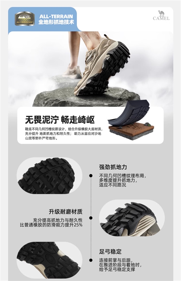 男女45款可選:駱駝昆侖專業(yè)登山鞋219元(直降120元)(圖6) 男女45款可選:駱駝昆侖專業(yè)登山鞋219元(直降120元)