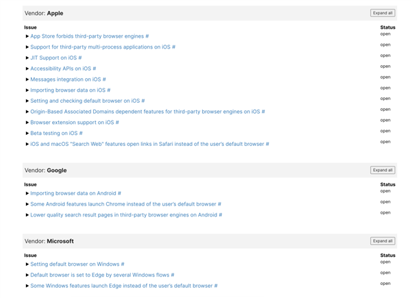 22歲的火狐 市占率被3歲的自己超了(圖16) 22歲的火狐 市占率被3歲的自己超了
