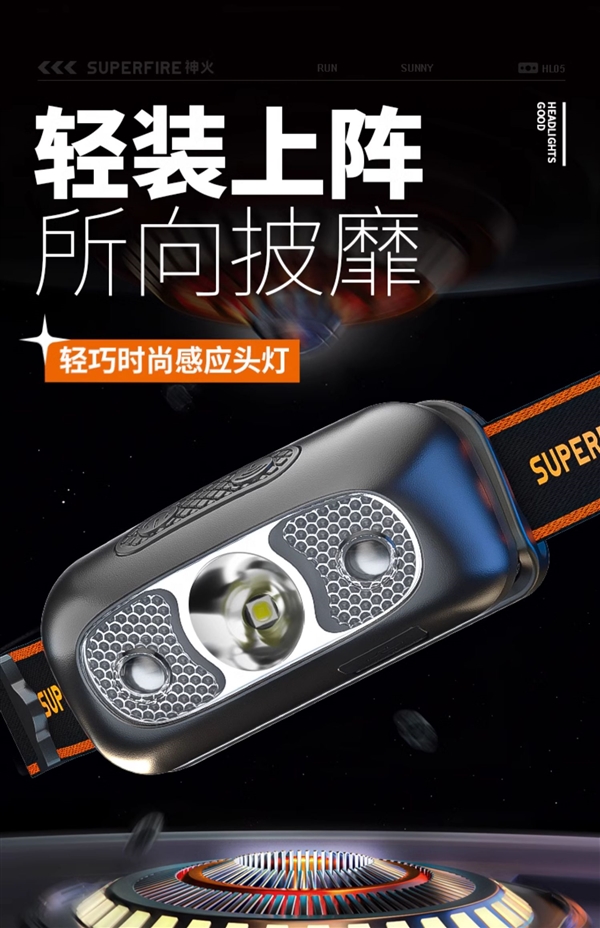 釣魚/爬山/露營必備:神火輕便頭戴燈4.8元起(感應款8.9元)(圖1) 釣魚/爬山/露營必備:神火輕便頭戴燈4.8元起(感應款8.9元)