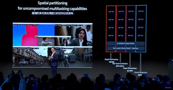 天時、地利、人和！AI PC時代AMD準備好了