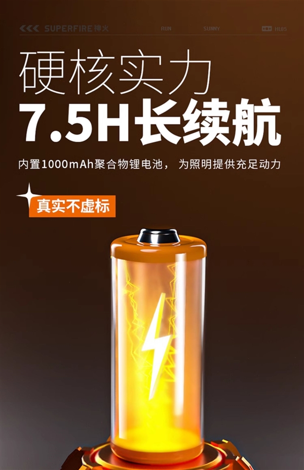 釣魚/爬山/露營必備:神火輕便頭戴燈4.8元起(感應款8.9元)(圖11) 釣魚/爬山/露營必備:神火輕便頭戴燈4.8元起(感應款8.9元)