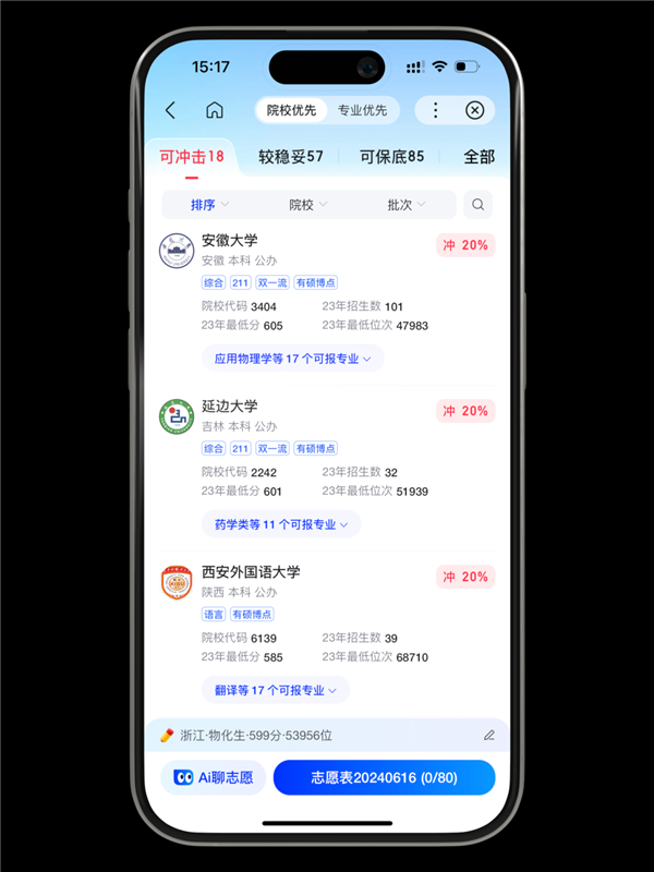 在填志愿前 我建議你先百度下這個詞