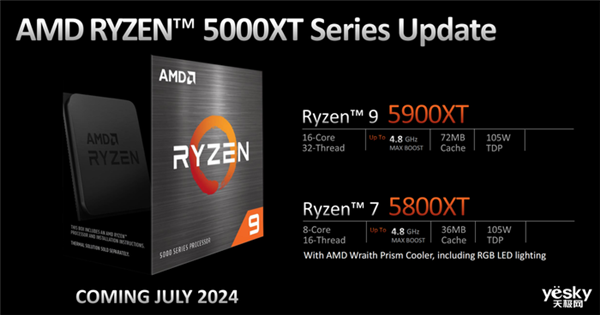 升級Zen 5架構 AMD新一代處理器有點猛(圖8) 升級Zen 5架構 AMD新一代處理器有點猛