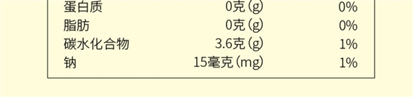 夏天就要喝涼茶!輕上胖大海茶嘗鮮發(fā)車:券后1.99元/瓶(圖12) 夏天就要喝涼茶!輕上胖大海茶嘗鮮發(fā)車:券后1.99元/瓶