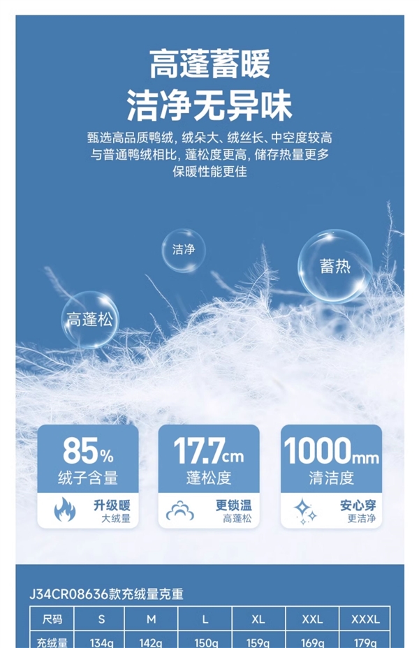 男女同款:駱駝運動三防羽絨服限時359元(原價1359元)(圖2) 男女同款:駱駝運動三防羽絨服限時359元(原價1359元)