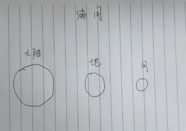 為什么我們可以在白天看到月亮?(圖2) 為什么我們可以在白天看到月亮?