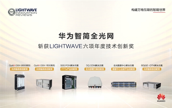 全球知名獎項!華為斬獲Lightwave六項光通信年度創(chuàng)新大獎(圖2) 全球知名獎項!華為斬獲Lightwave六項光通信年度創(chuàng)新大獎