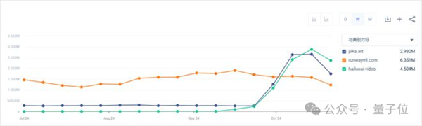 AI毒液刷屏抖音小紅書！某魚10元生成一次 但它其實免費啊