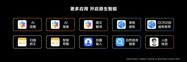 華為鴻蒙原生智能詳解:AI小藝引爆應(yīng)用生態(tài)(圖3) 華為鴻蒙原生智能詳解:AI小藝引爆應(yīng)用生態(tài)