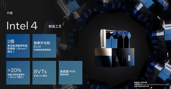 架構(gòu)設(shè)計(jì)脫胎換骨！英特爾酷睿Ultra深度解析